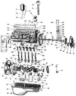 Bloc moteur et kit joint